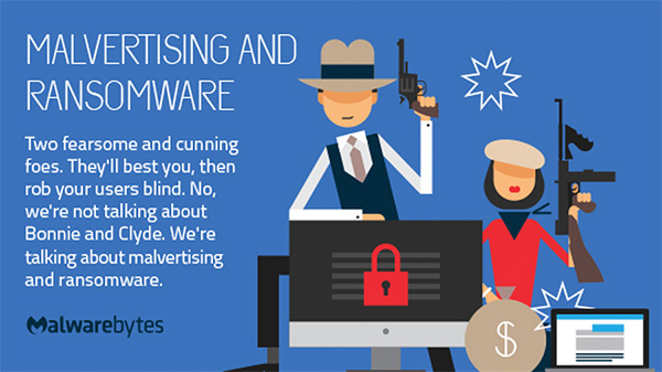 Infográfico malvertising e ransomware.